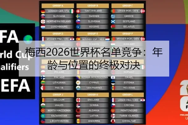 梅西2026世界杯名单竞争：年龄与位置的终极对决